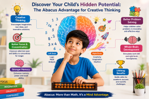 Discover Your Child’s Superpower: The Abacus Advantage for Creative Thinking